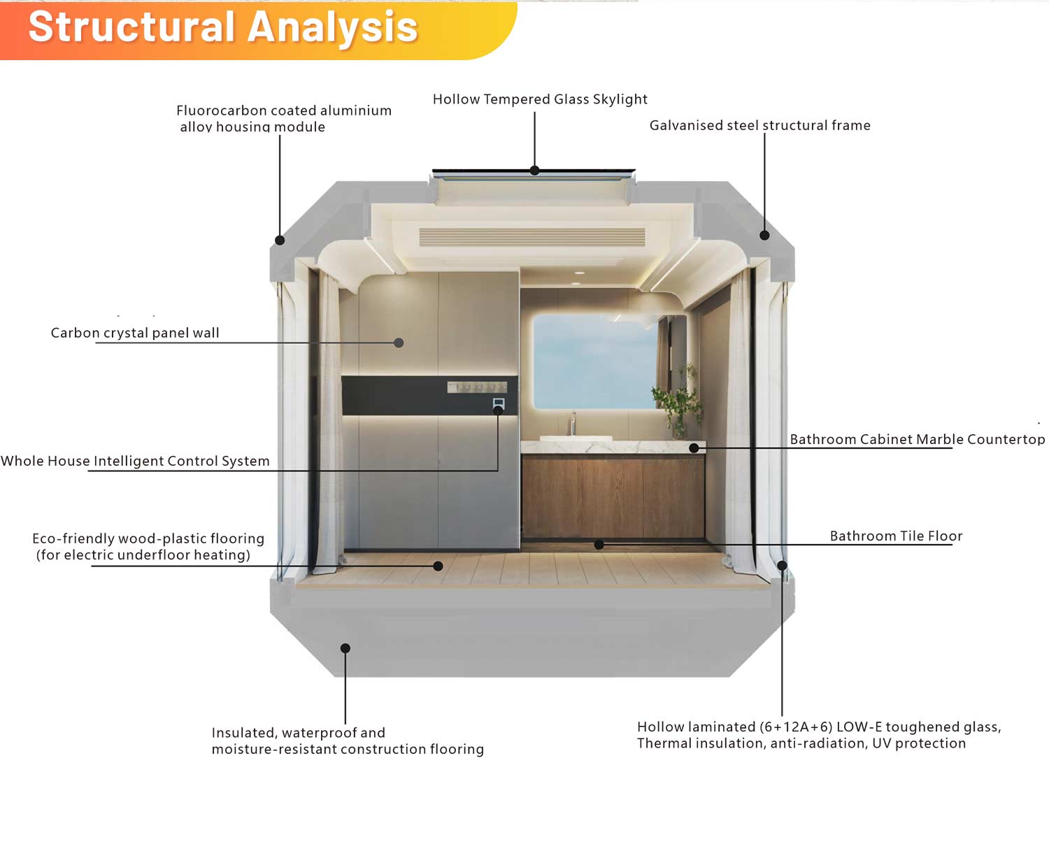 Casa cápsula espacial de 2 o 3 dormitorios Modelo VHCON-E7 - Imagen 3